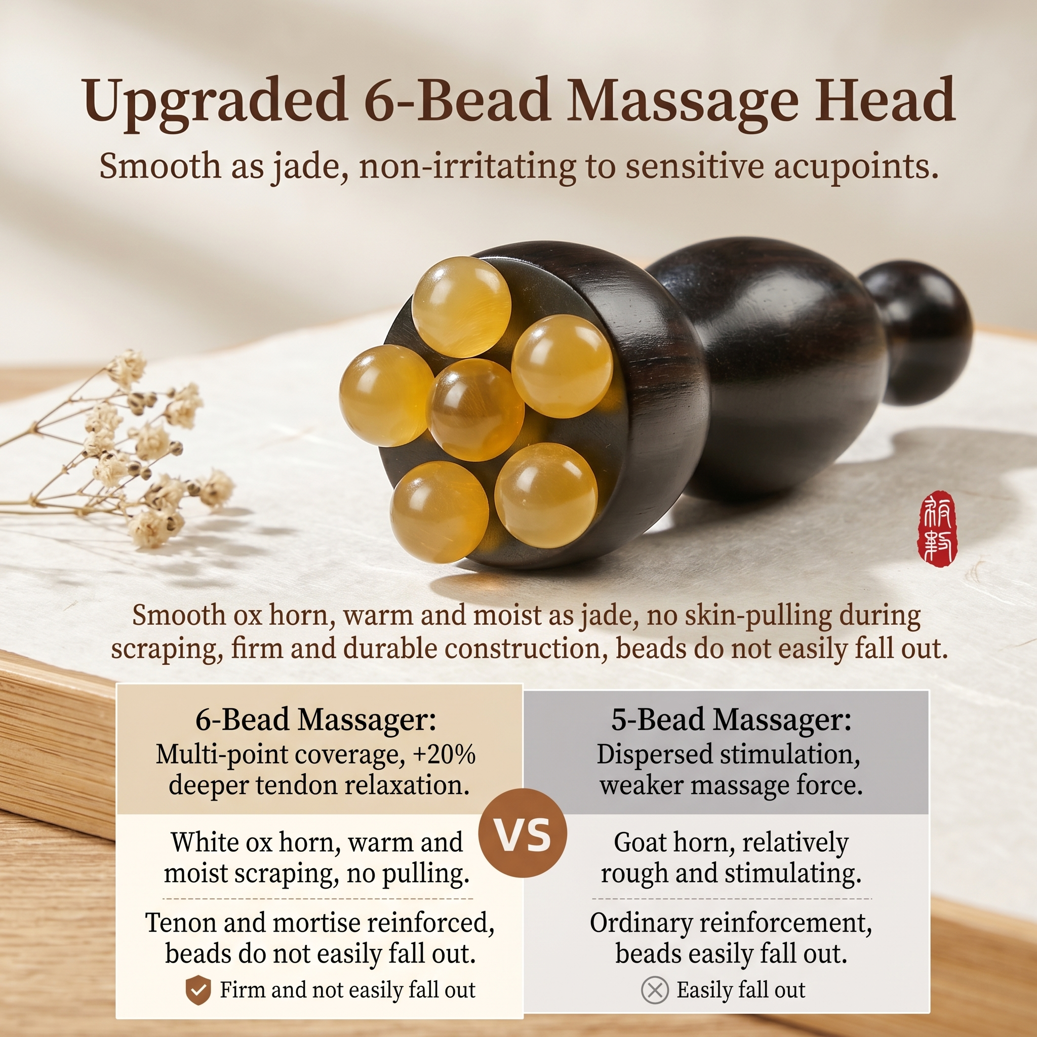 YCMassage® Eye Massage Tool: "Vermilion Bird's Three Pecks" Meridian Stimulator — Small Lotus Pod Design, Ox Horn Acupoint Probe with Roller Ball — Specialized Eye Care Instrument